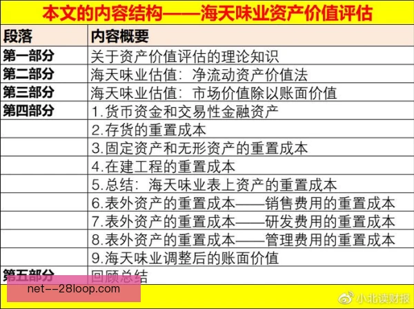 全能中场商业价值评估，揭示球队引援新思路